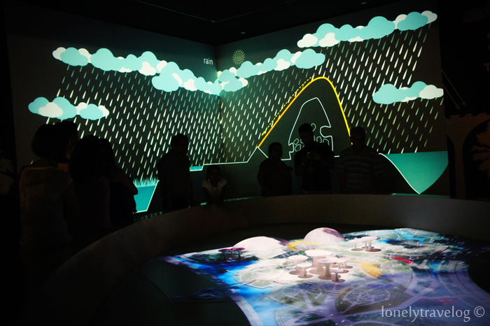 Interactive Learning Centre