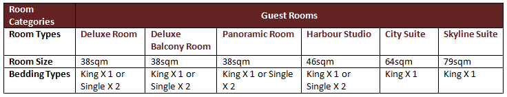Room Cat Panpacific SG